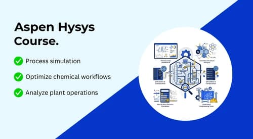 Aspen Hysys