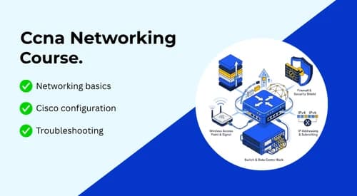 Ccna Networking
