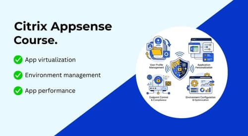 Citrix Appsense