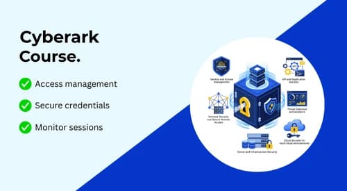 Cyberark
