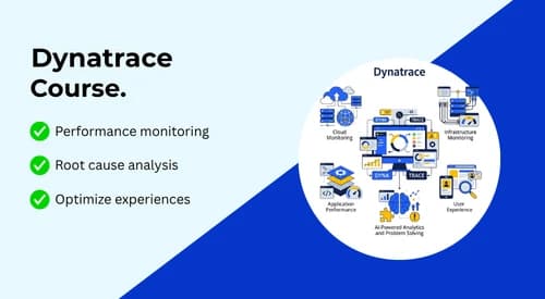 Dynatrace