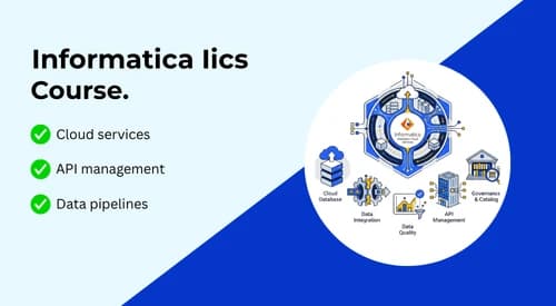 Informatica Iics