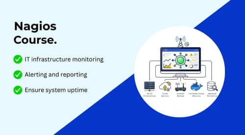 Nagios
