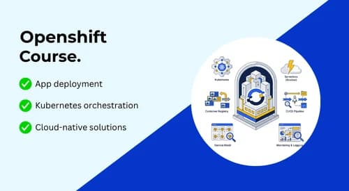 Openshift