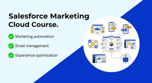 Salesforce Marketing Cloud