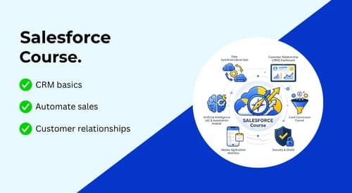 Salesforce