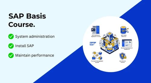 SAP Basis