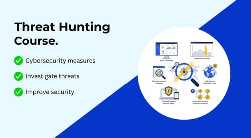Threat Hunting