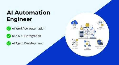 AI Automation Engineer Course