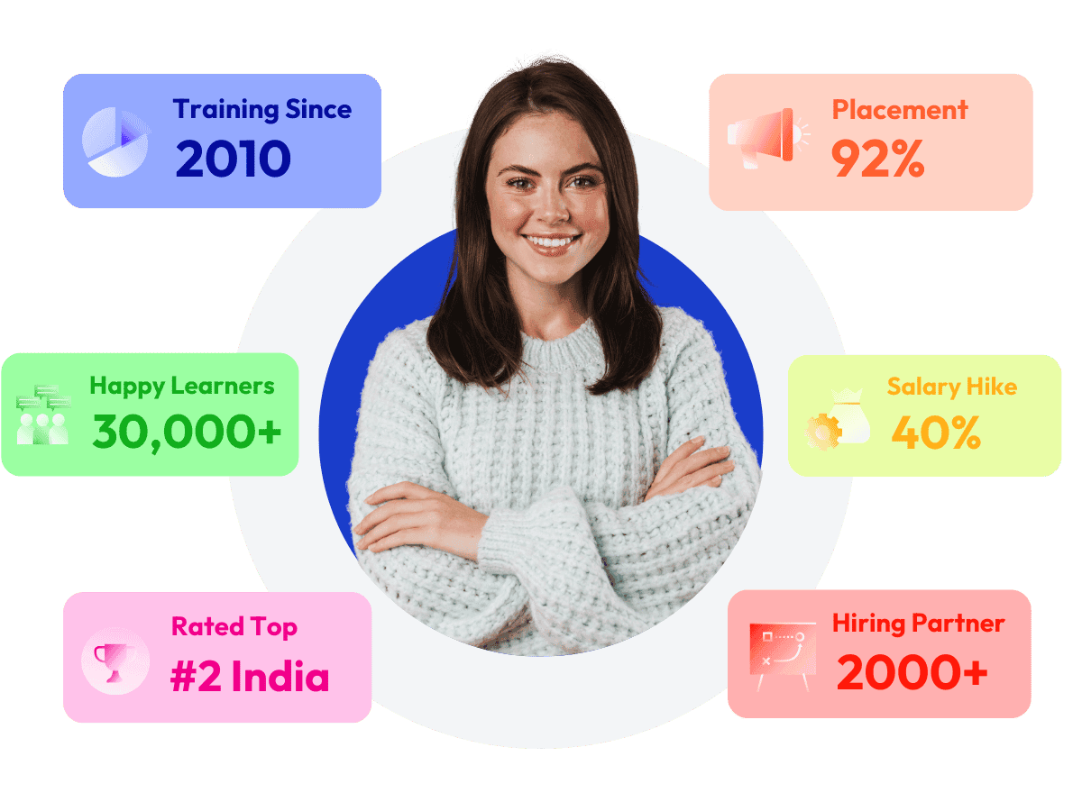 About Inventateq and our quality of service since 2010