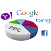 google adwords ppc classes