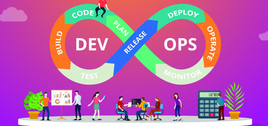 How can I learn Devops course for free?