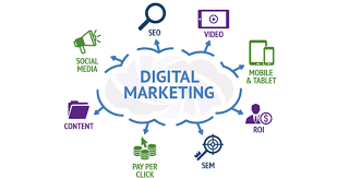 How can I learn Digital Marketing online for free?