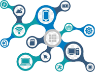 Software Integration