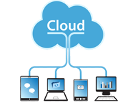 Cloud Computing