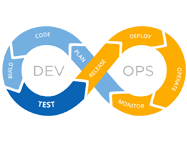 Infrastructure Setup