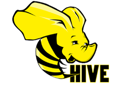 Apache Hive