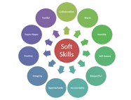 hr payroll course online free
