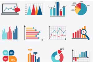 Different Chart Types