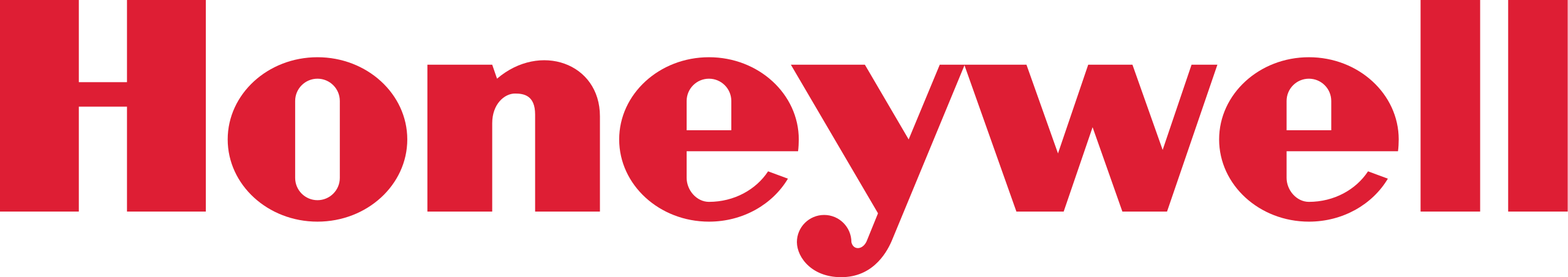 Honeywell Corporate Training Client