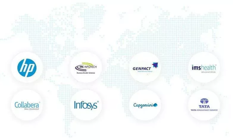 Our Hiring Partner for Placements