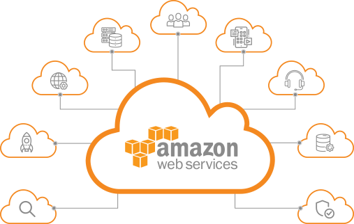 amazon_web_services2