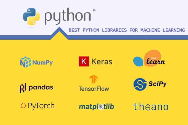 pythonlibrary2