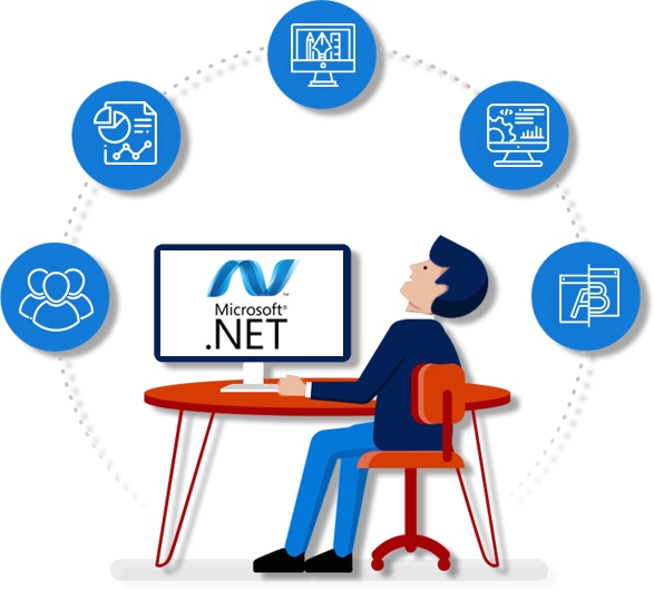 How can I learn Dot Net course for free?