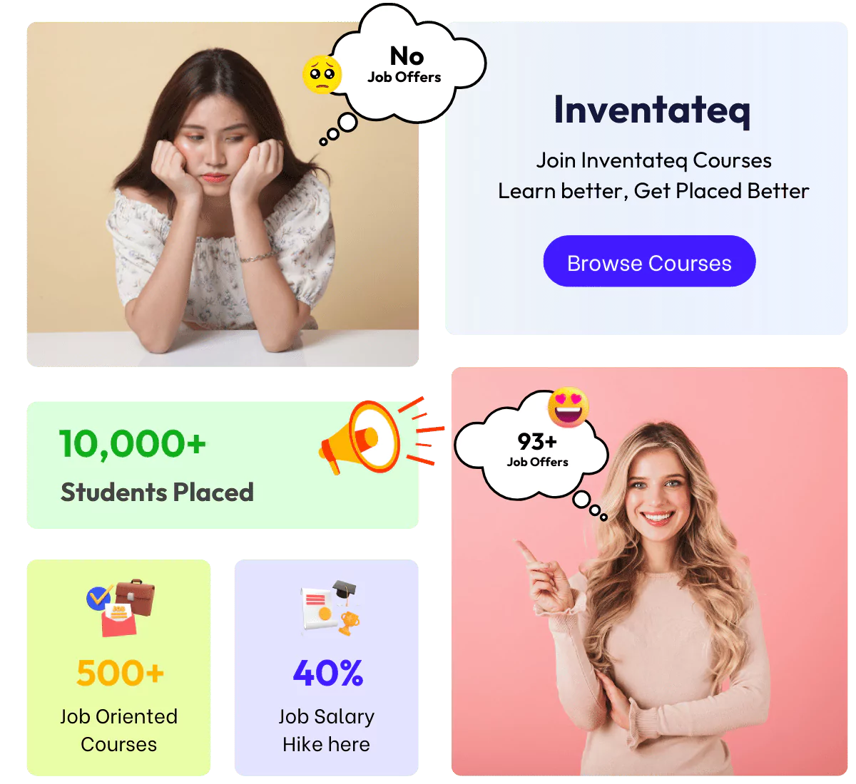 Inventateq Professional Courses Online Professional Courses