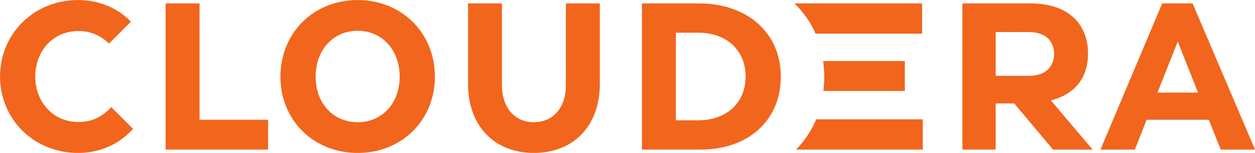 Cloudera Cloudera Logo